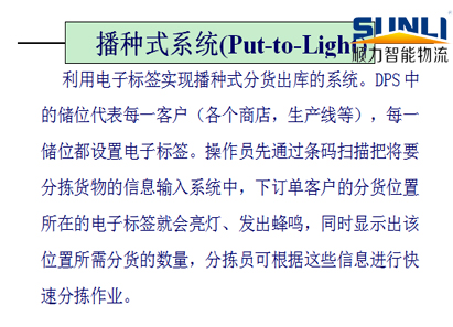 DPS揀選係統