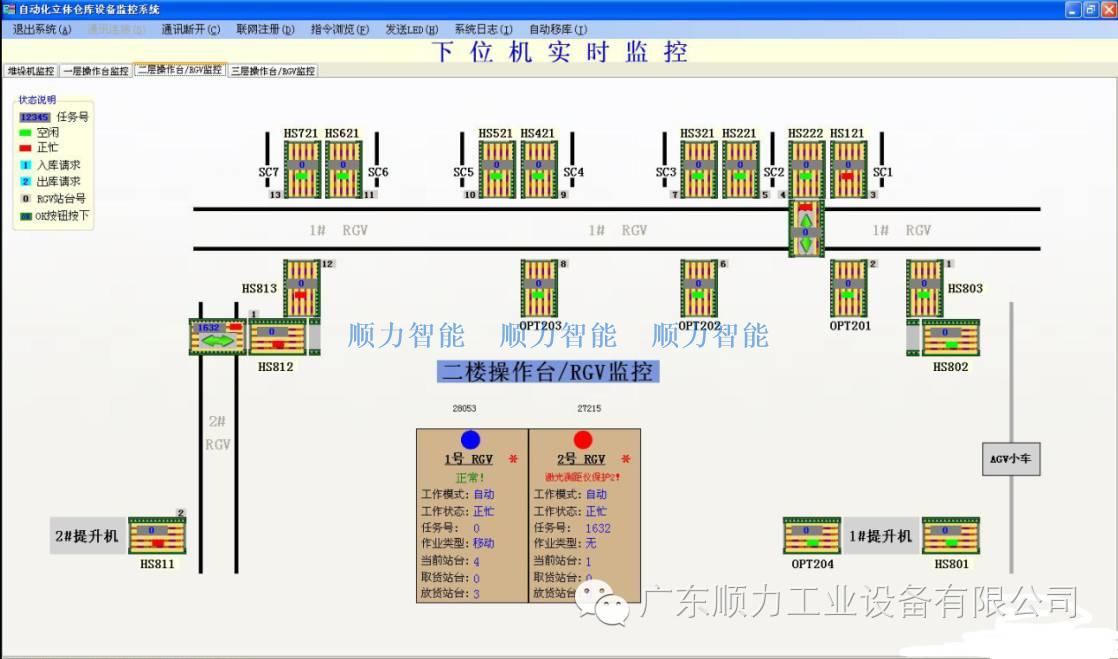 蜜桃视频在线观看污WCS倉庫控製係統